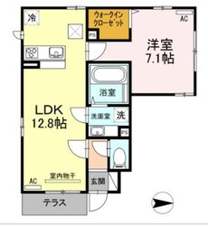 アヴァンセ　アネックスの物件間取画像